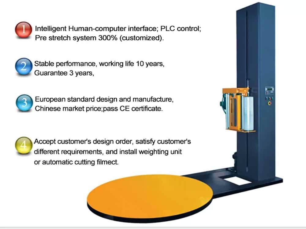 Pallet Wrapper Machine